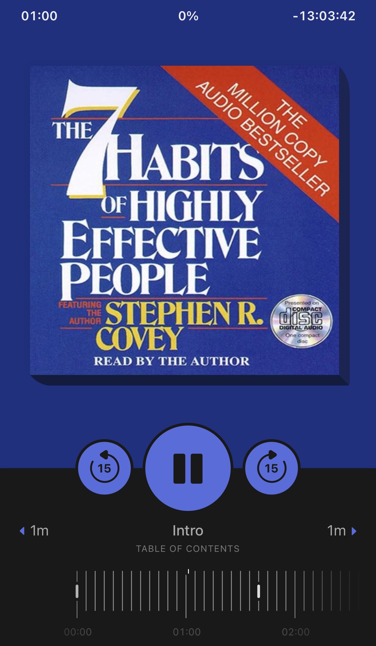 7 Habits